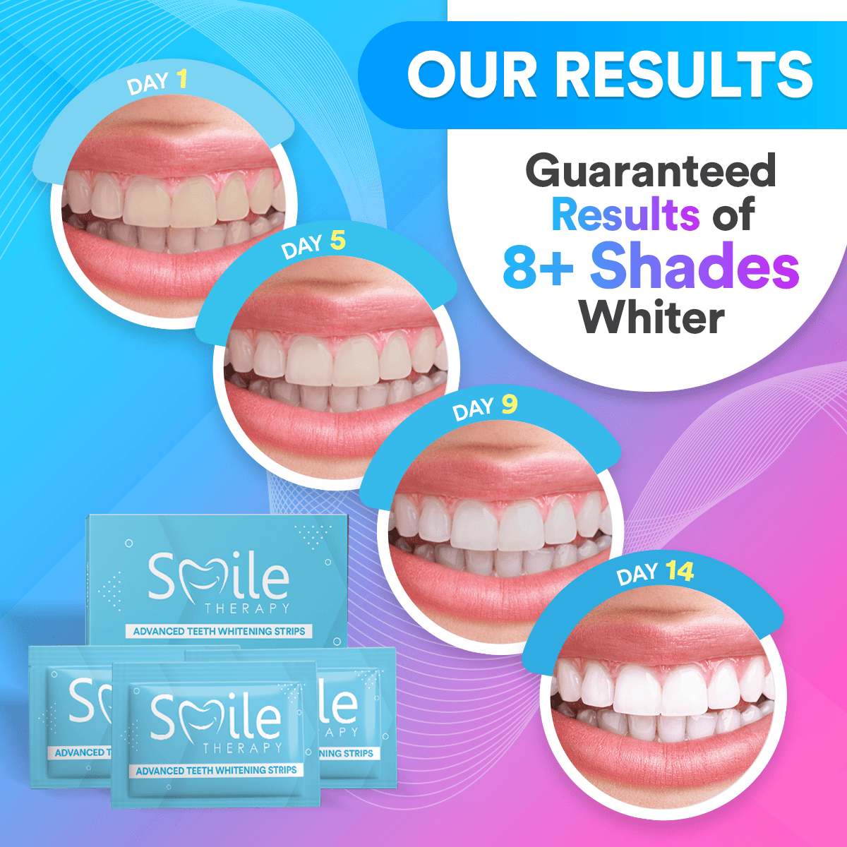 Teeth Cleaning & Whitening Strips (14 Treatments) DP5