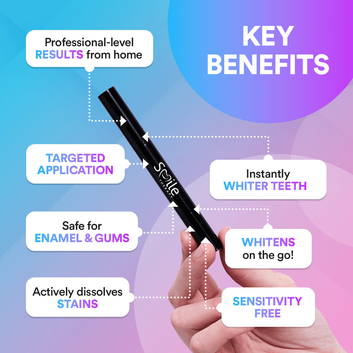 Teeth Whitening Pen DP5