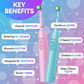 Kids Sonic Oscillating 3-In-1 Electric Toothbrush