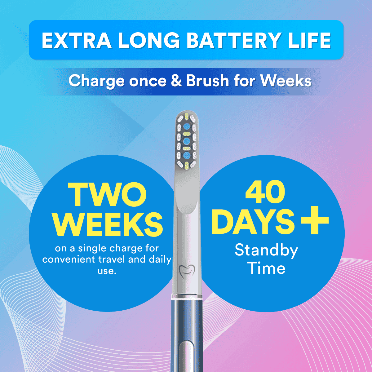 Air Advanced Electric Toothbrush 3-in-1 DP2