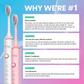 6 in 1 Sonic Electric Toothbrush DP12