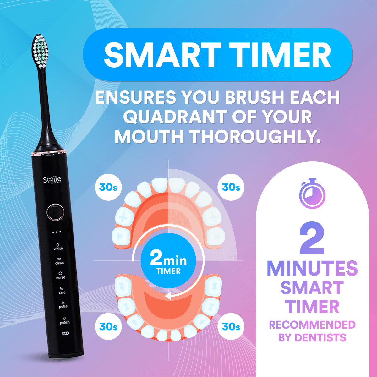 6 in 1 Sonic Electric Toothbrush DP12