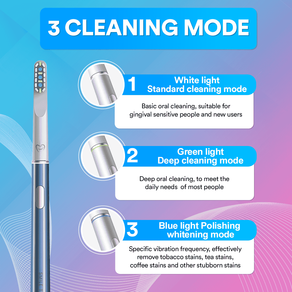 Air Advanced Electric Toothbrush 3-in-1 DP2