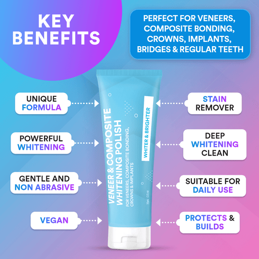 Veneer & Composite Whitening Polish Toothpaste